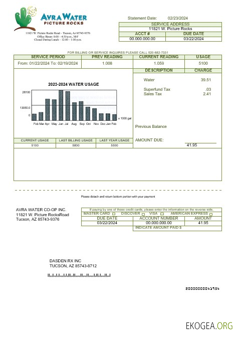 Modèle de facture de services publics d'entreprise USA Arizona Avra ​​Water aux formats Word et PDF